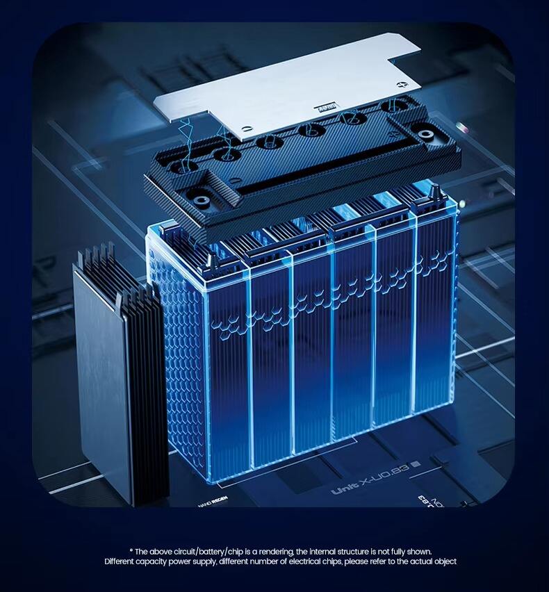 BH-10KWH All in One Inverter and 51.2v 7.5KWH 10KWH Lifepo4 Lithium Battery Home Energy Storage System manufacture