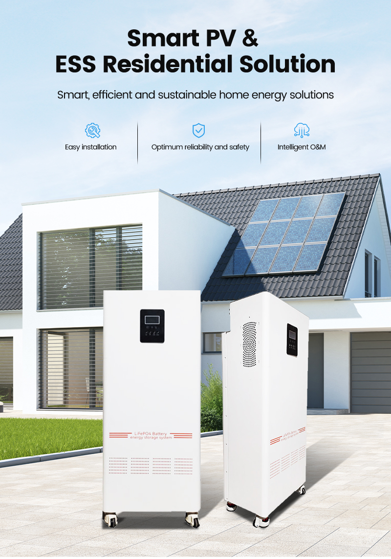 Sizing Solar Energy Storage for Your Home