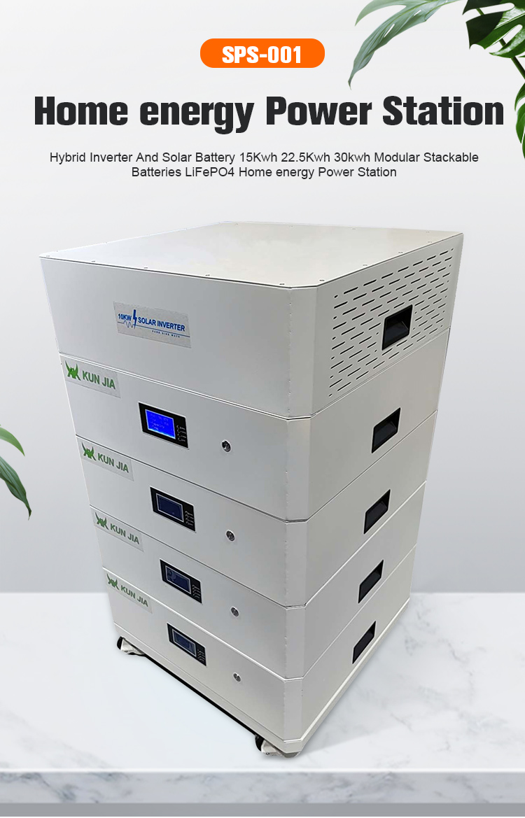 Energy Storage Industry: Challenges and Solutions