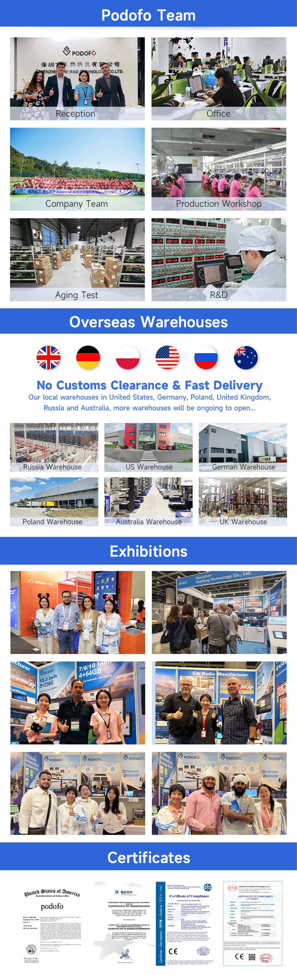 Podofo Team(9c966daef4).jpg