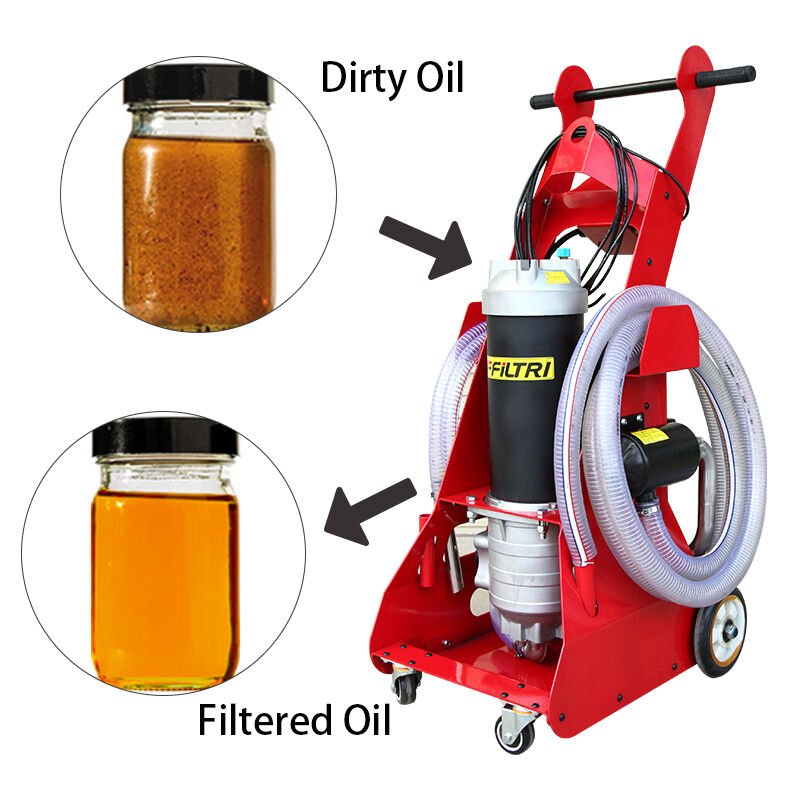 What Features to Look for in a Reliable Waste Oil Filter Machine?