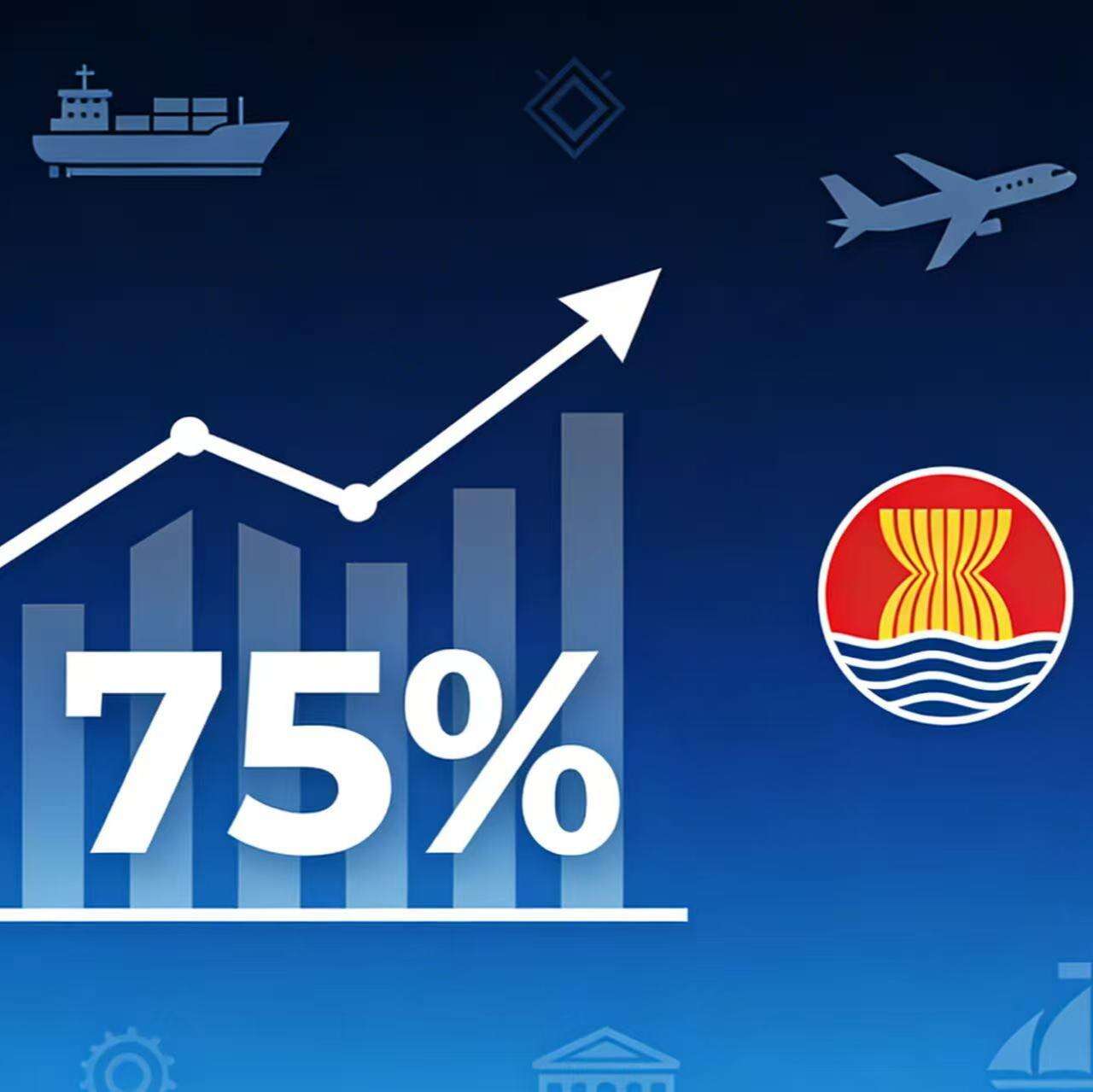 2025 Foreign Trade Revenue of Shenyang Hard Welding Surface Engineering Co., ltd. surges by 75%, Fueled by Dual-Engine Growth in Southeast Asia and Europe-America Markets
