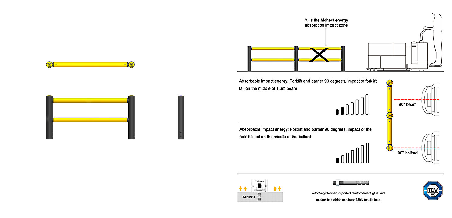 1-Light-Duty-Barrier-Double-Barriers.png
