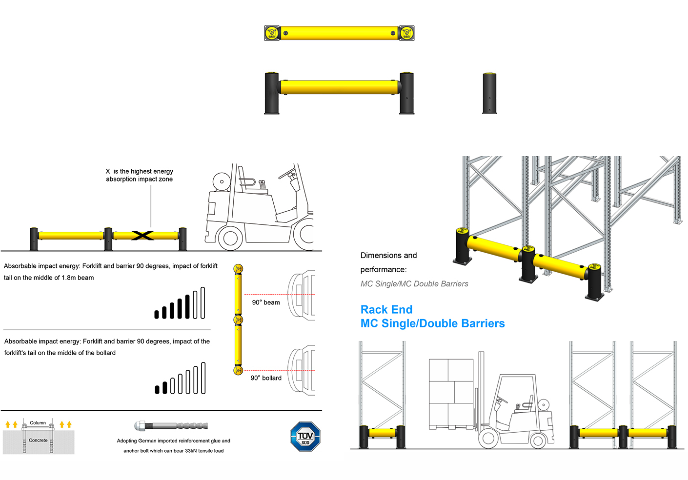 Racking-End-Protector paramter.png