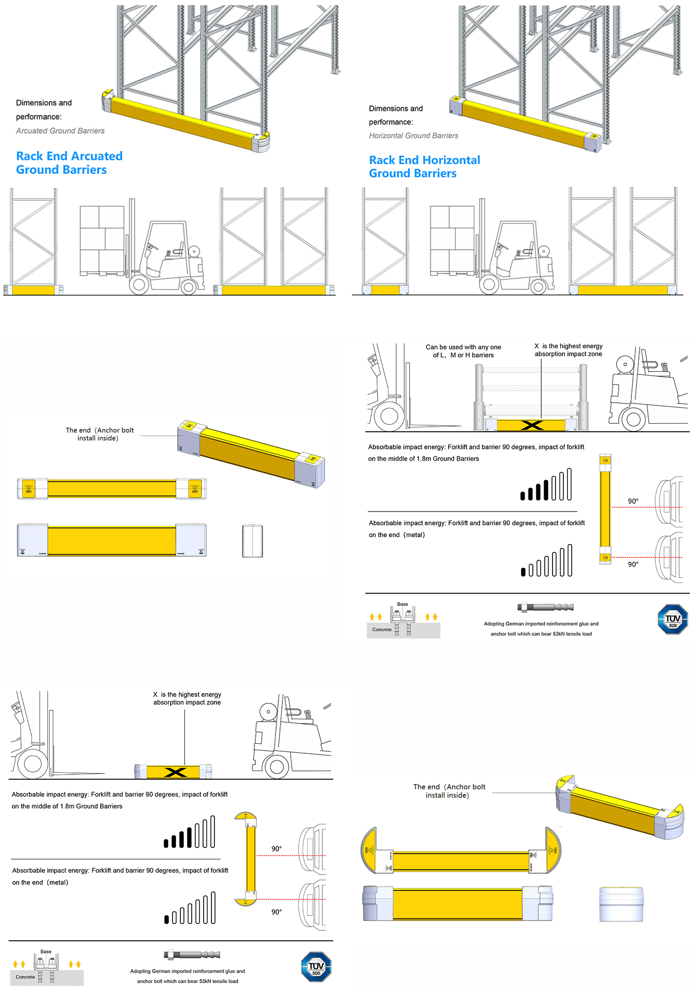 Flexible-End-Protection-Barriers-paramter.png
