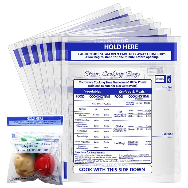 ئاسانی زۆرتر بکە لەگەڵ کیسەکانی زیپلاک لە ماوای مایکرۆگەرد