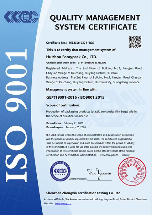 ISO 2023