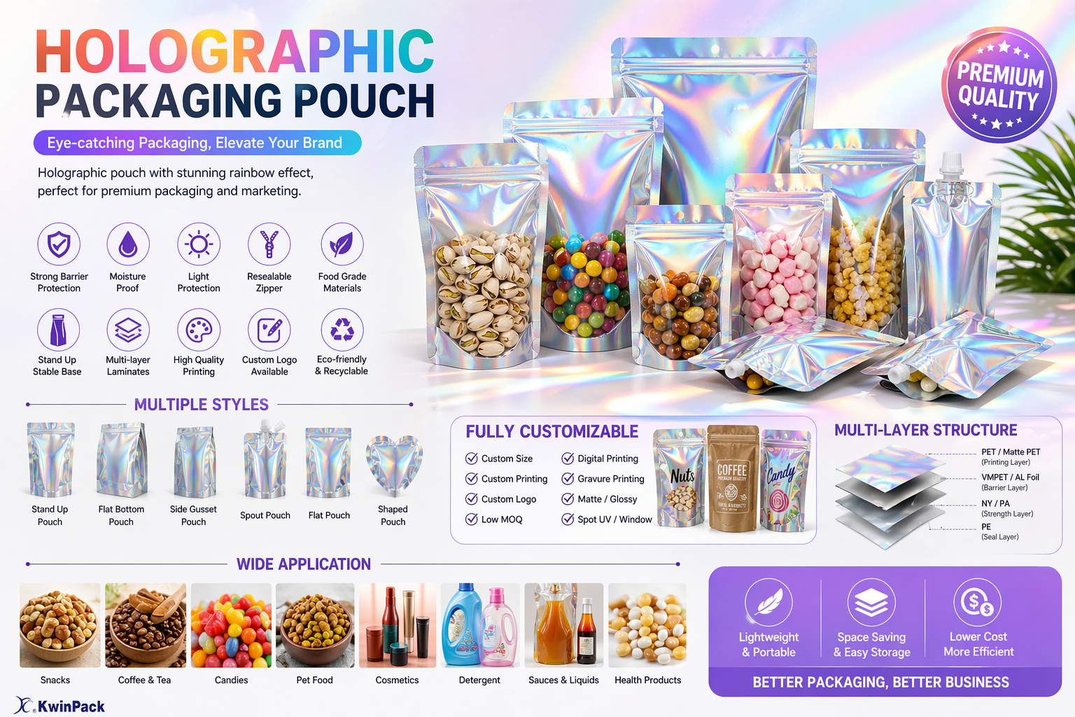 3Holographic Packaging for Candy Brands (1).png