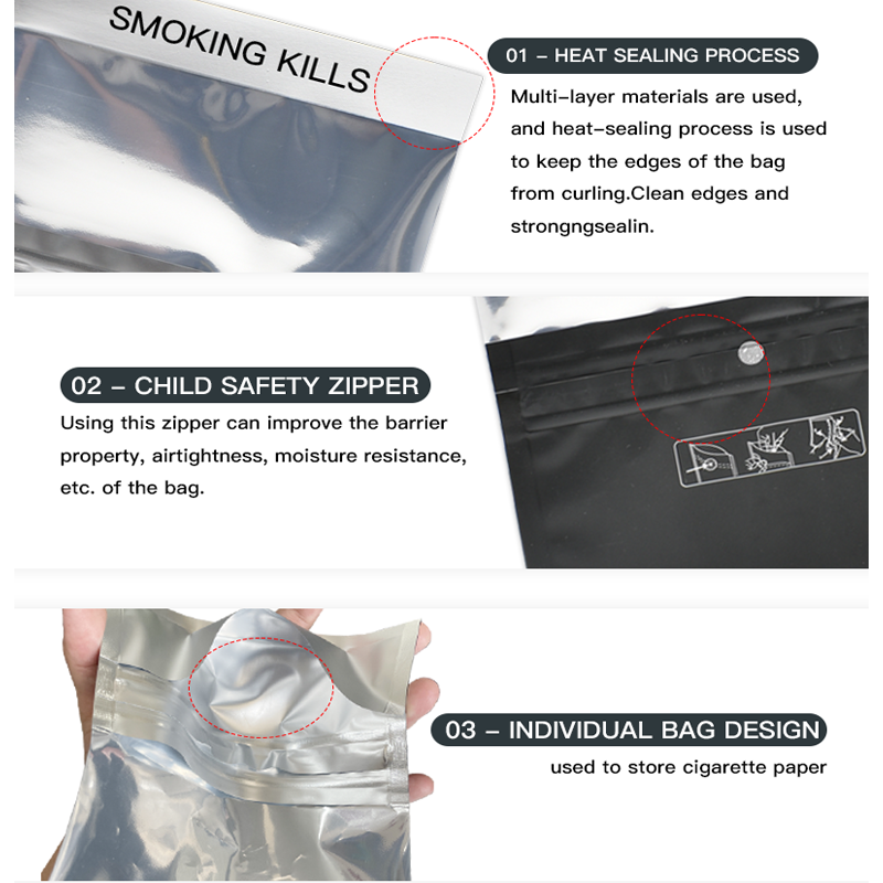 Unmatched Quality Assurance