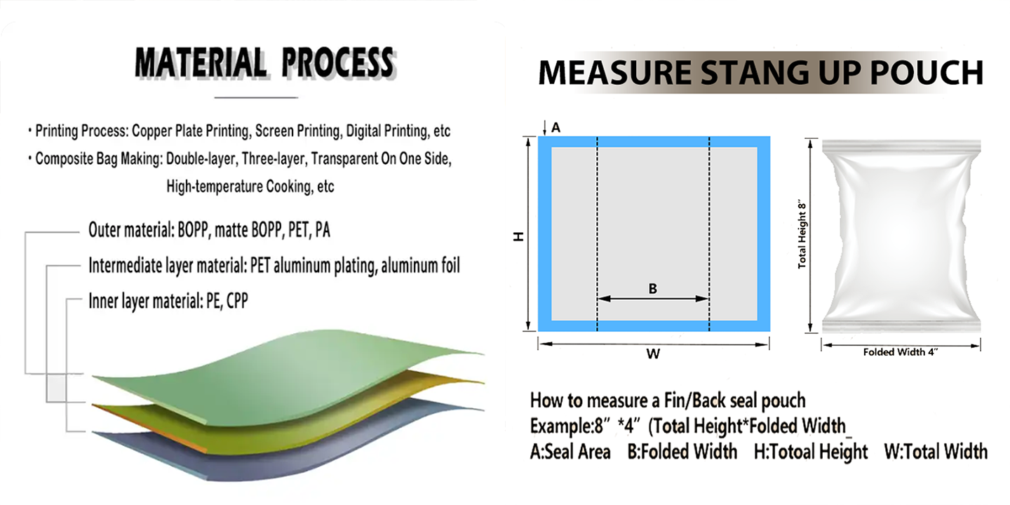 Star Product: Pillow Bag