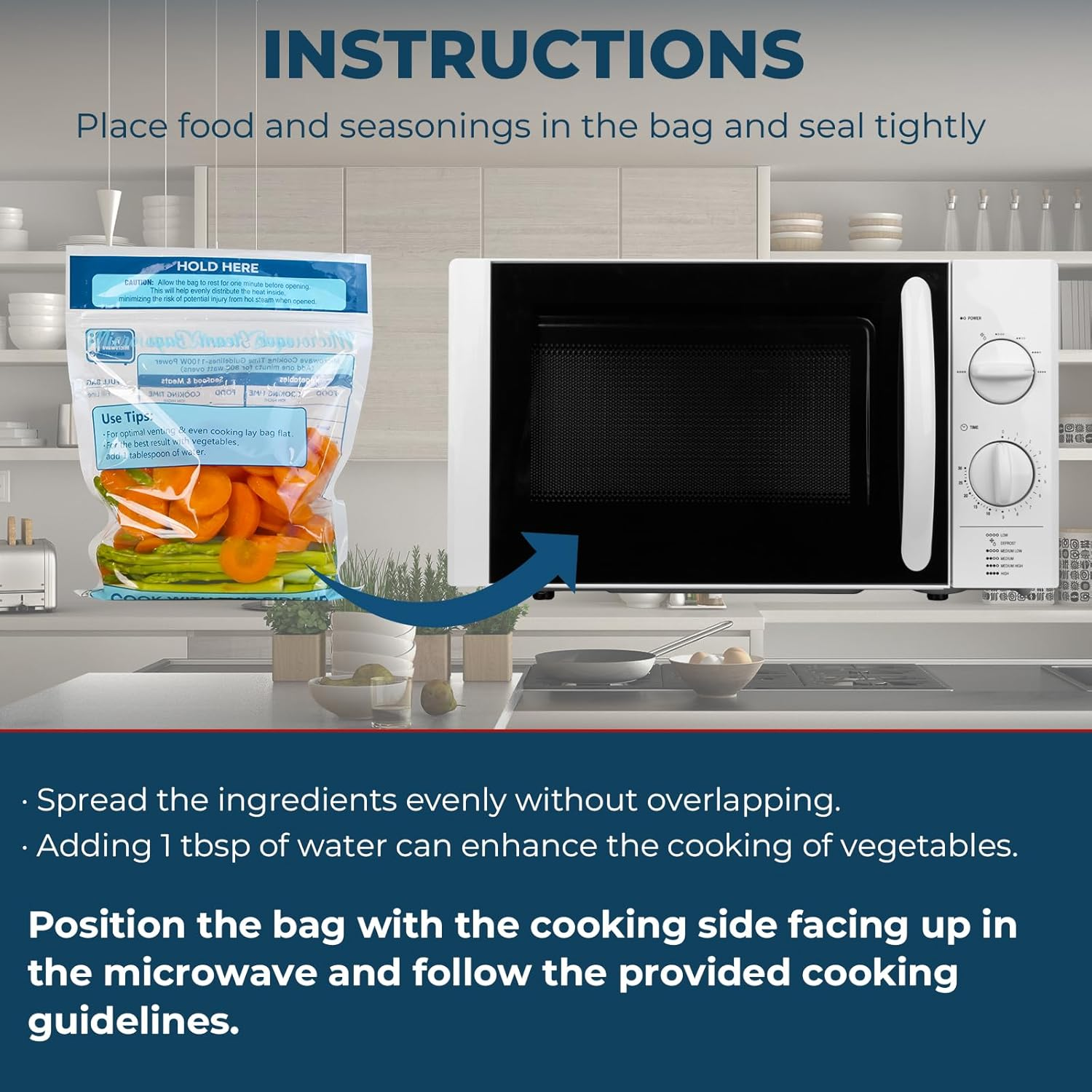 چارەسەری خواردنی بەردەست