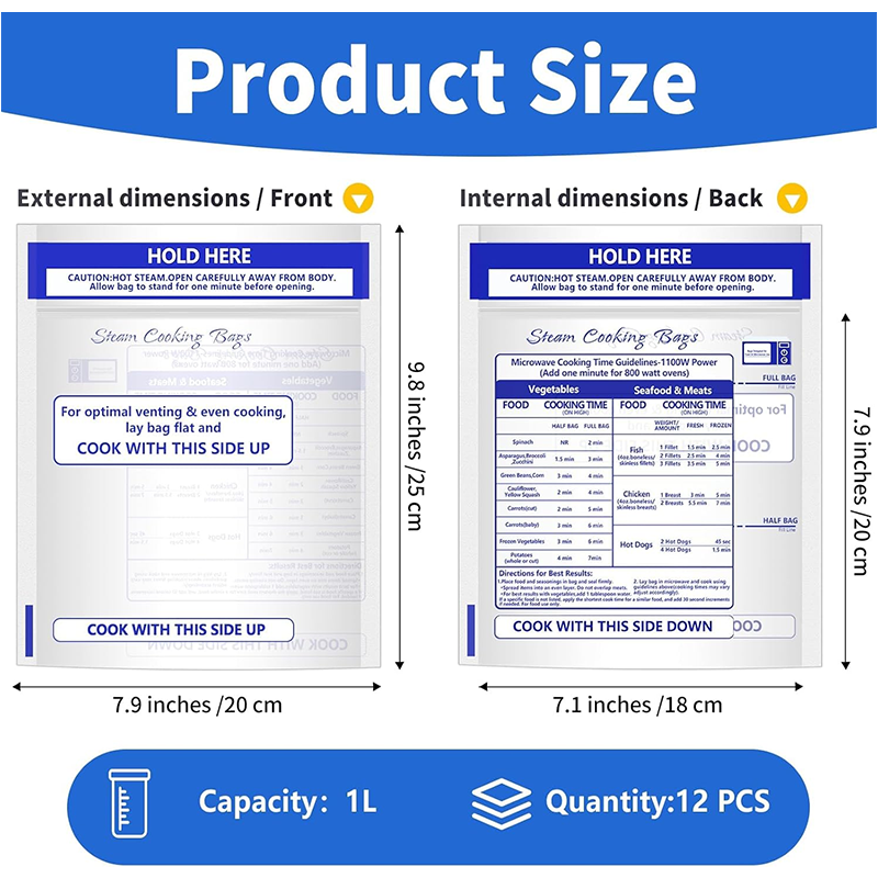 Serlêdanên Guhertoyê  