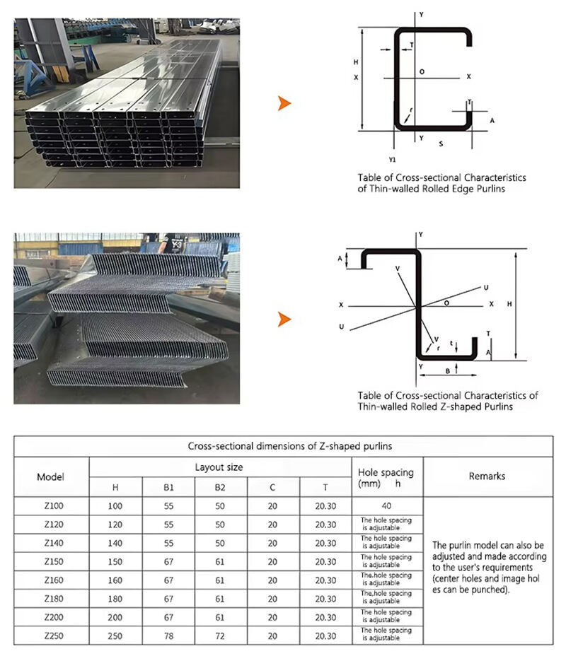 Premium Steel Building Kits Industrial Office and Warehouse Steel Buildings Cost factory