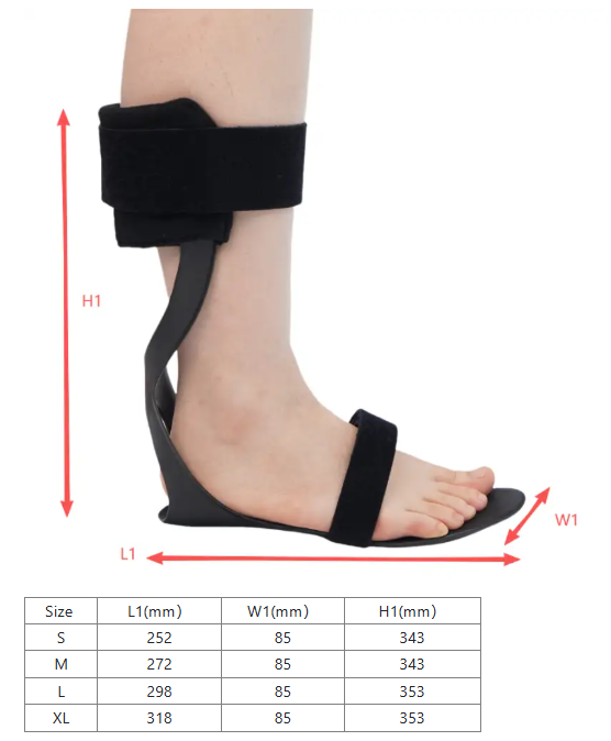 Core Product Positioning