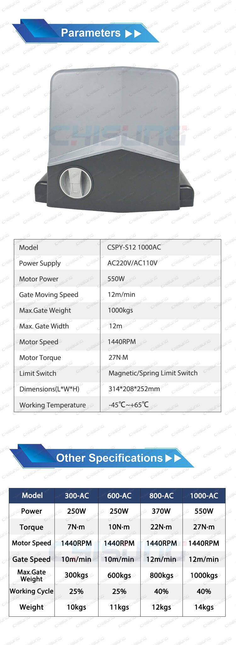 CSPY-S12-AC1000外贸详情页_01 (2).jpg