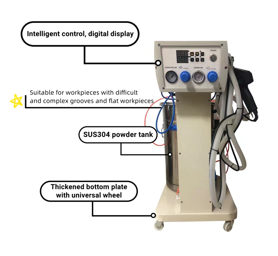 OURS900 Manual Powder Spray Coating Machine.png