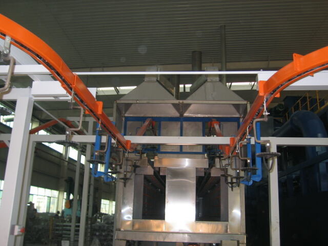 Fully Automatic Powder Coating Line for Metal Surfaces