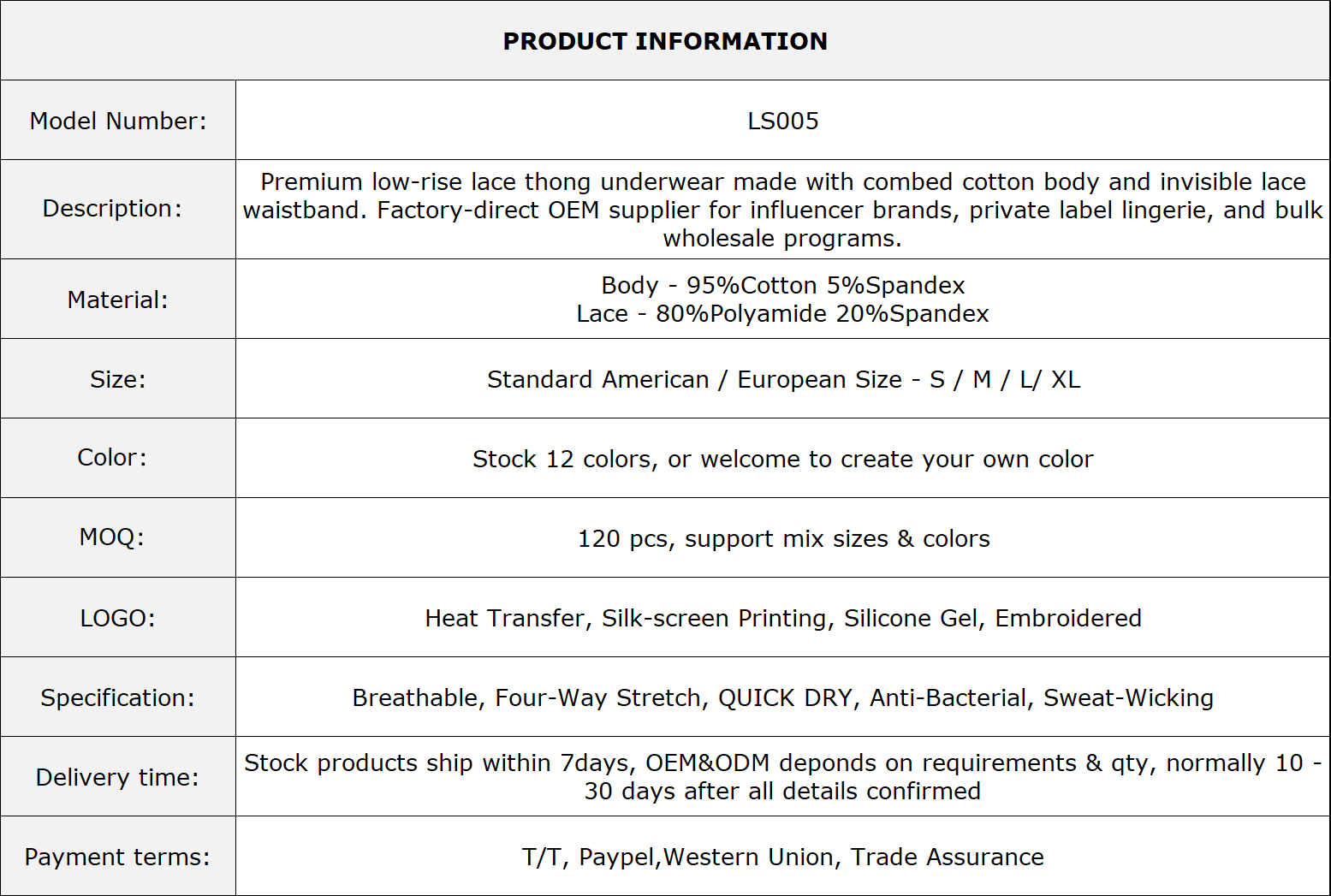 Low Waist Lace Thong Panties with Combed Cotton Body & Invisible Lace Waistband