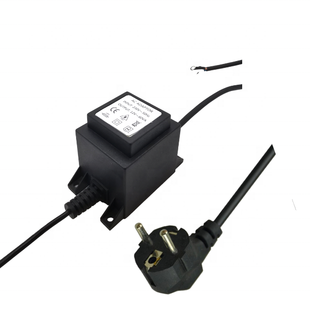 Wzmocniona Ochrona Środowiska