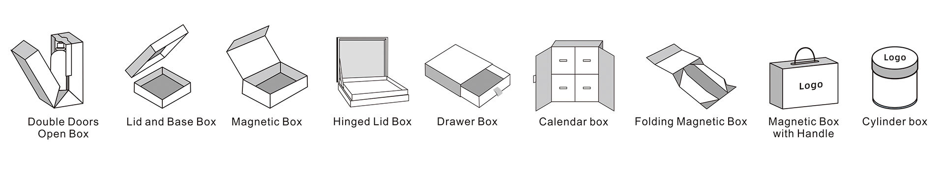 Rigid box