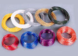 Superior Protection and Durability
