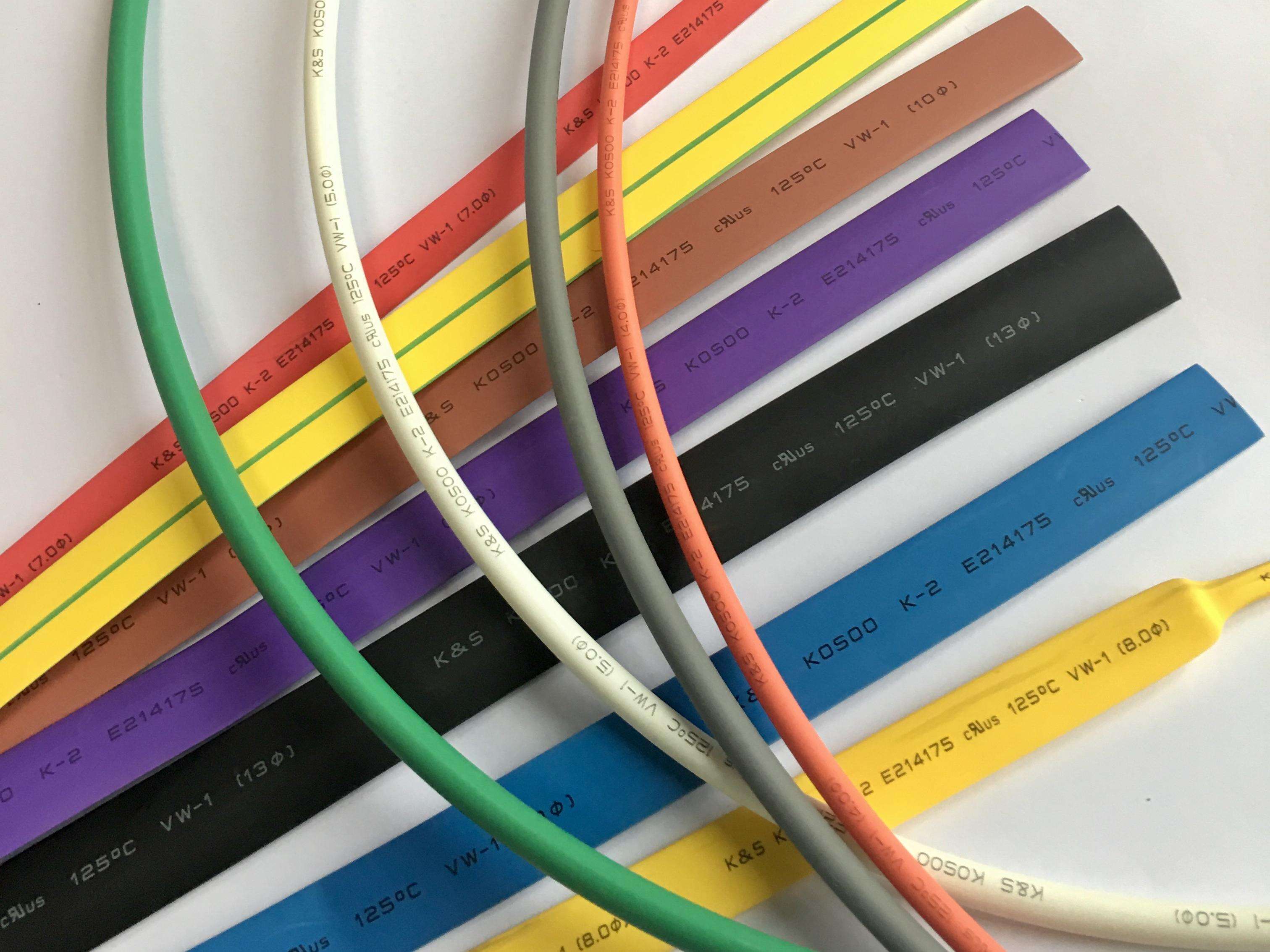 Rozwój i zastosowania rur termokurczliwych