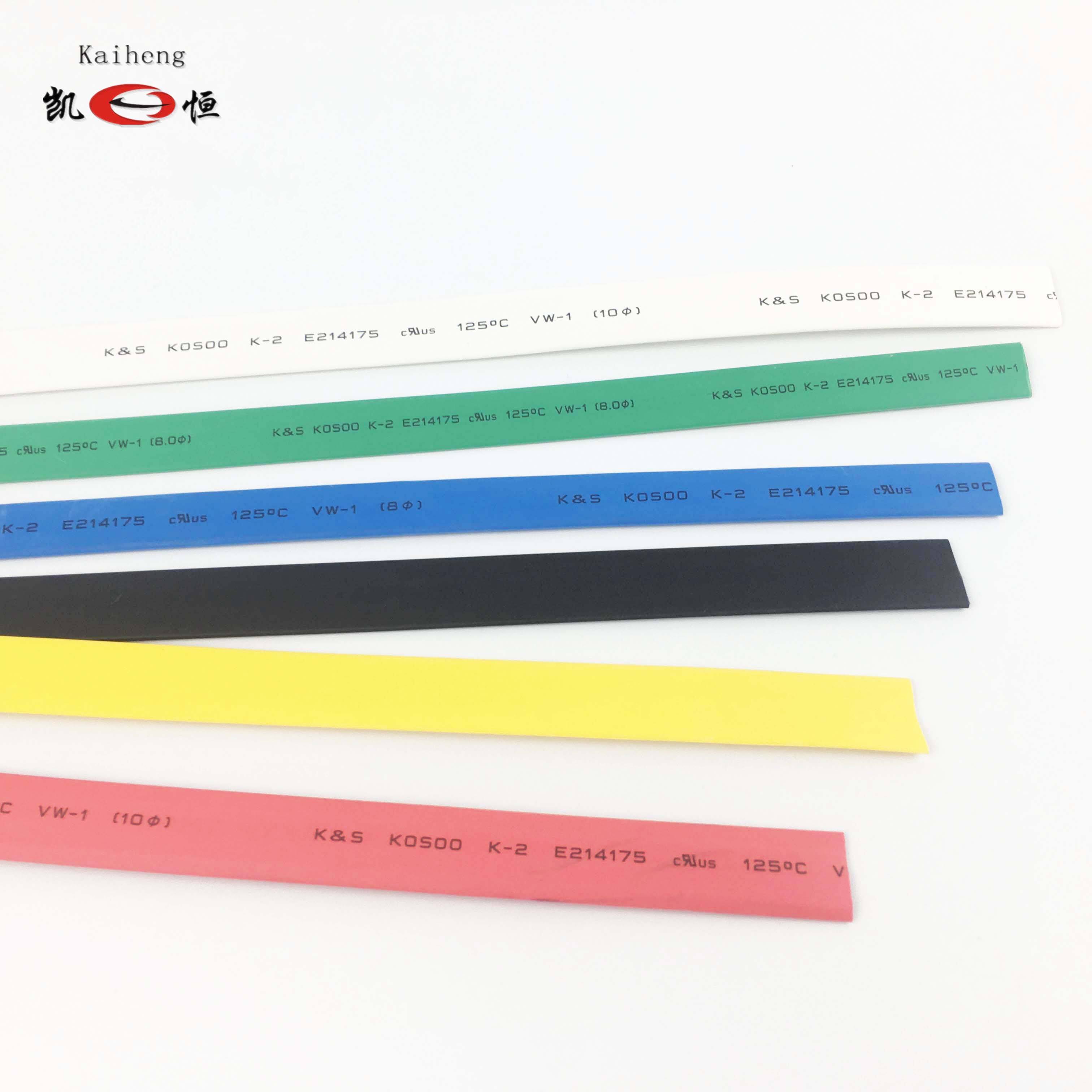 Superior Thermal Performance and Stability