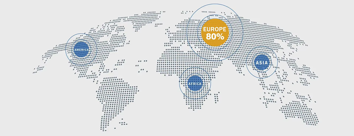 Customers spread across 4 continents