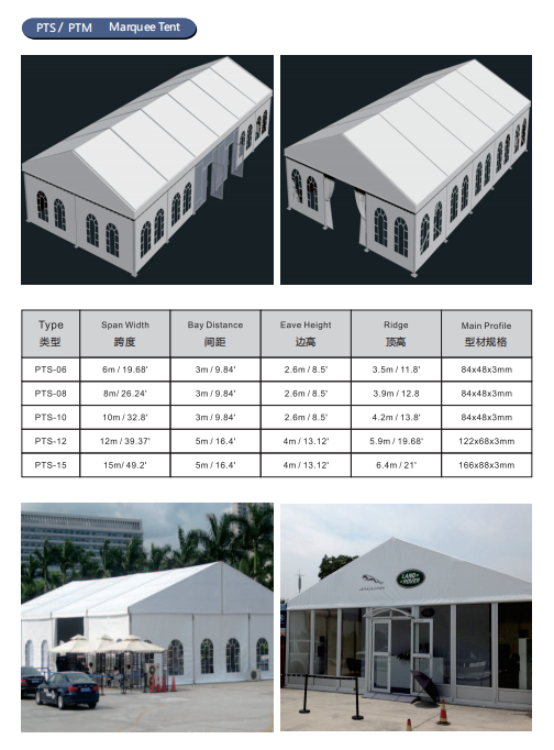 Ano ang Nangungunang Mga Katangian na Dapat Hanapin sa mga Two Story Tents na Binebenta Bungkos?