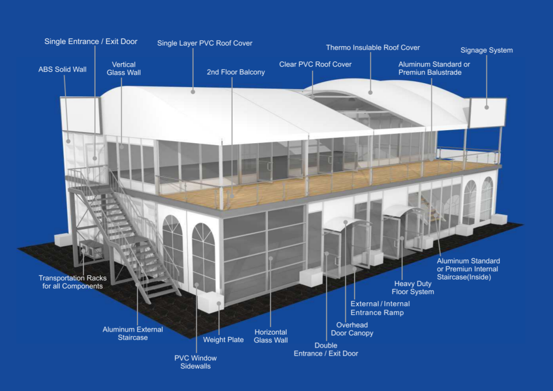 Paano Pumili ng Perpektong Two Story Tent para sa Iyong Mga Pangangailangan sa Event