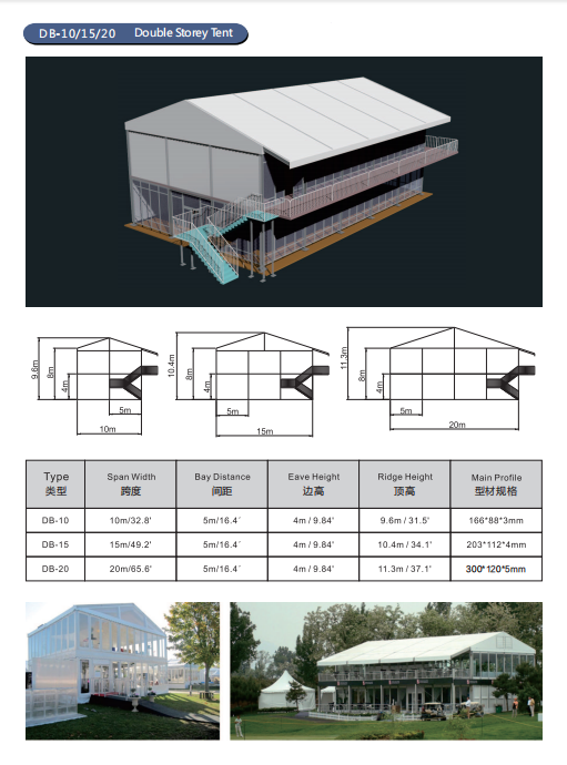 Paano Ma-maximize ang Espasyo gamit ang mga Nakakabagong Disenyo ng Two Story Tent