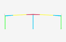 Eave Height, Clear Height