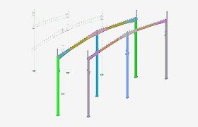 Column Spacing, Span