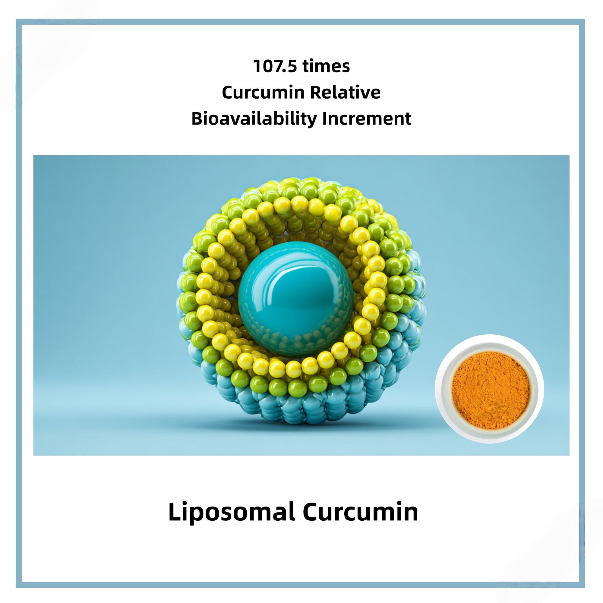 Liposomalni kurkumin