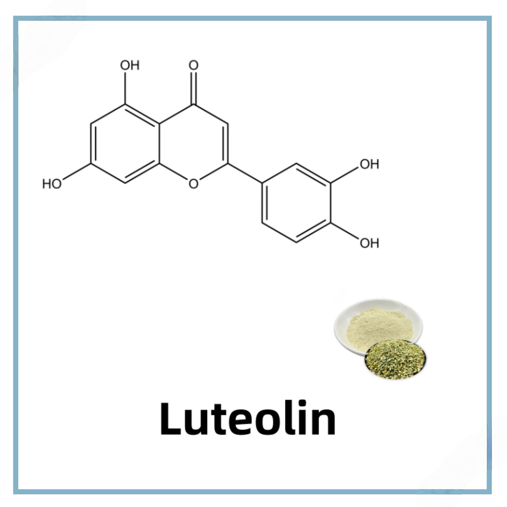 Luteolin Članci i dijelovi od: