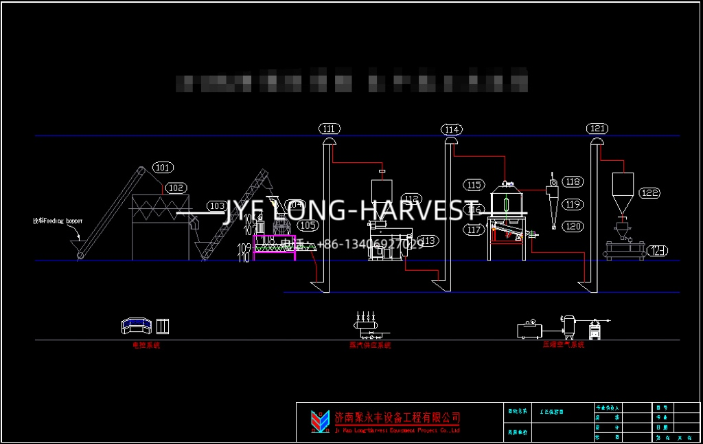 Which feed making machines work well for both poultry and aquatic feed?