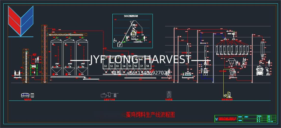 How to Choose the Right Chicken Feed Machine for Your Poultry Farm?