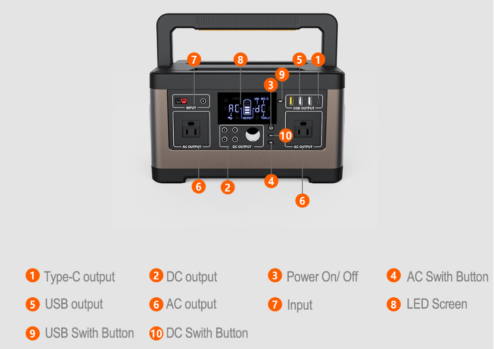 500W 520Wh Portable Power Station 图片6.jpg