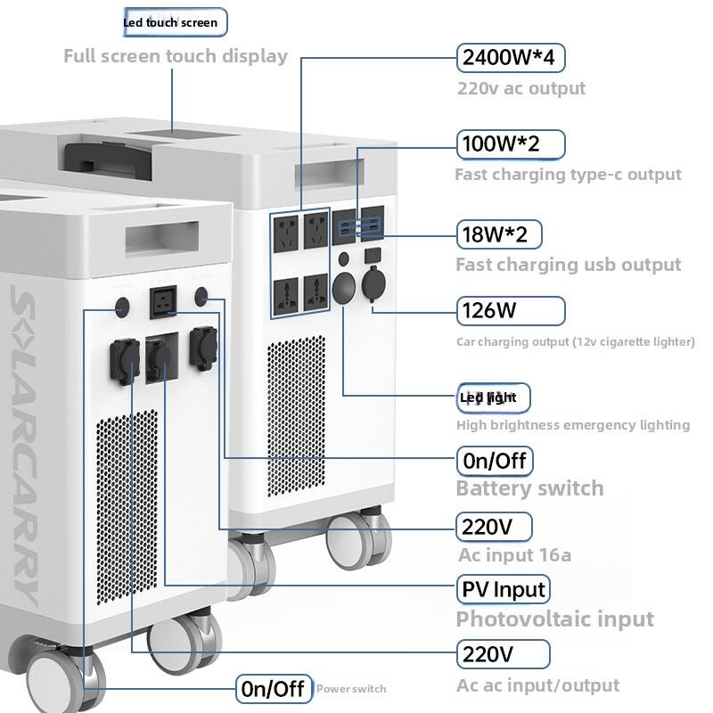 SC-HY-5500-51.2 详情3.png