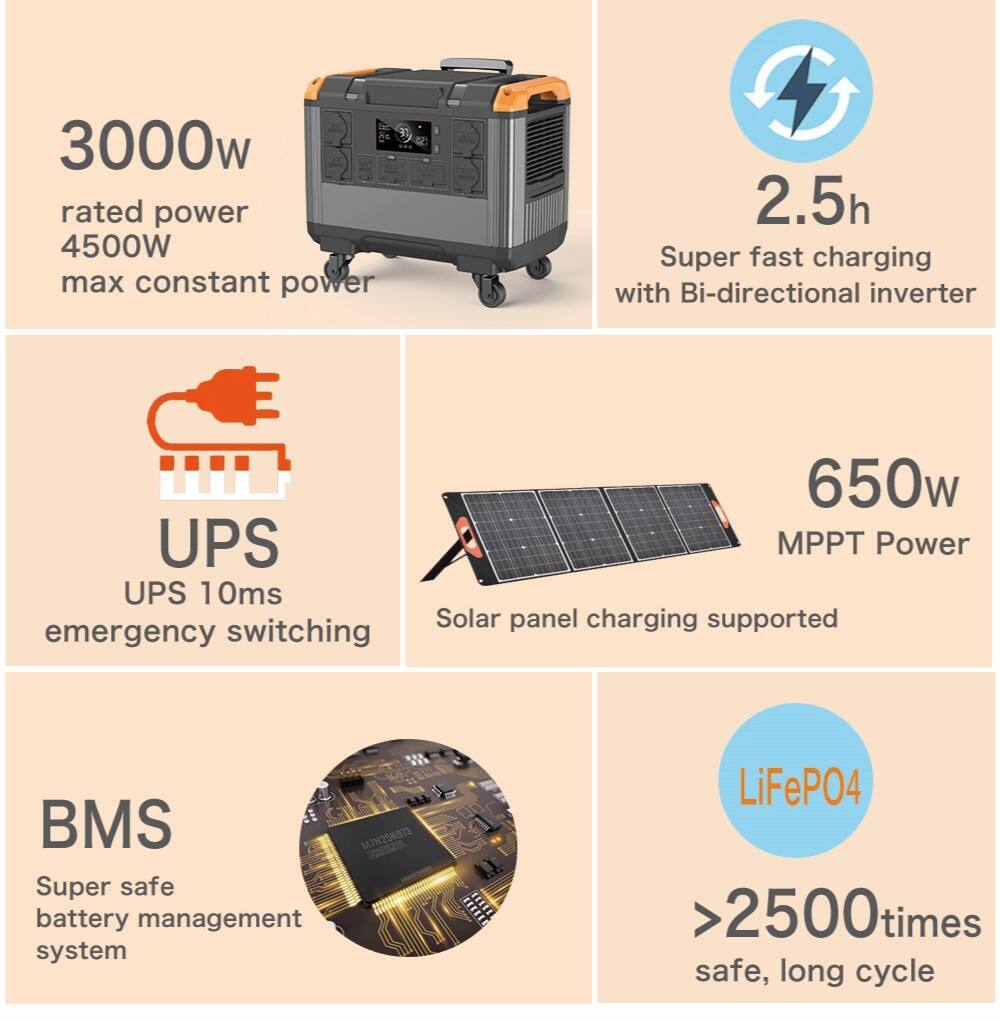 3000W 2688Wh solar generator(T30)详情图1.jpg