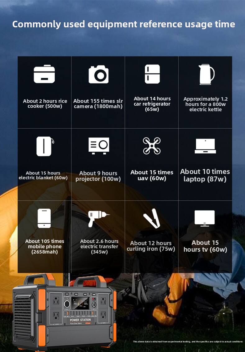 1200W 1008Wh solar generator(T11)详情图3.png