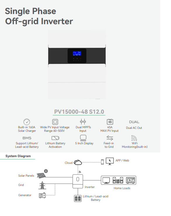 12000W inverter 详情.png