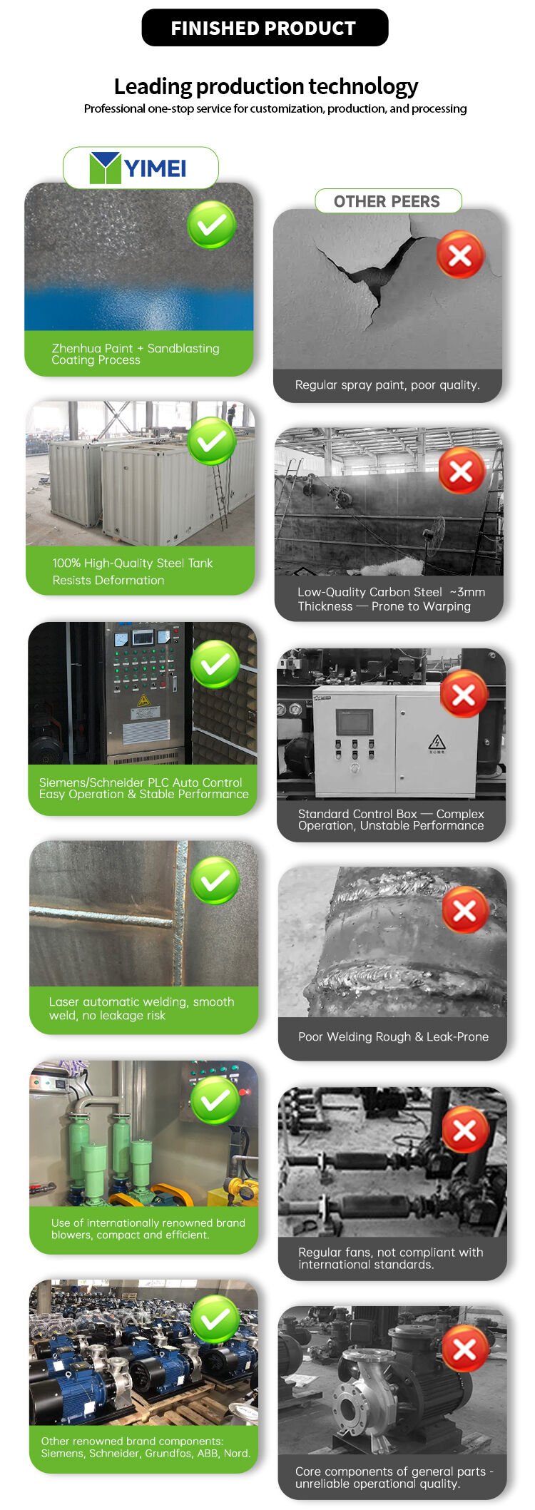 Air flotation machine (9).jpg