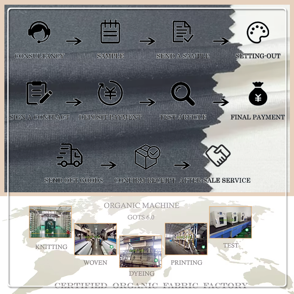 पर्यावरण-अनुकूल 200 जीएसएम का जैविक बांस जर्सी कपड़ा, जिसमें एंटी-बैक्टीरियल, नमी-अवशोषक और श्वासोच्छ्वास के लिए उपयुक्त विशेषताएँ हैं