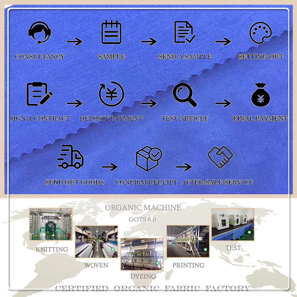 Weiches, umweltfreundliches Stretch-Unterwäschematerial aus 100 % Modal mit feuchtigkeitsabsorbierenden und atmungsaktiven Eigenschaften
