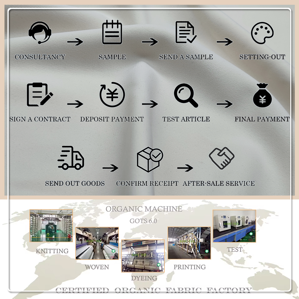 Eco-Blend Tricot z OEKO-TEX® do odzieży wierzchniej na co dzień