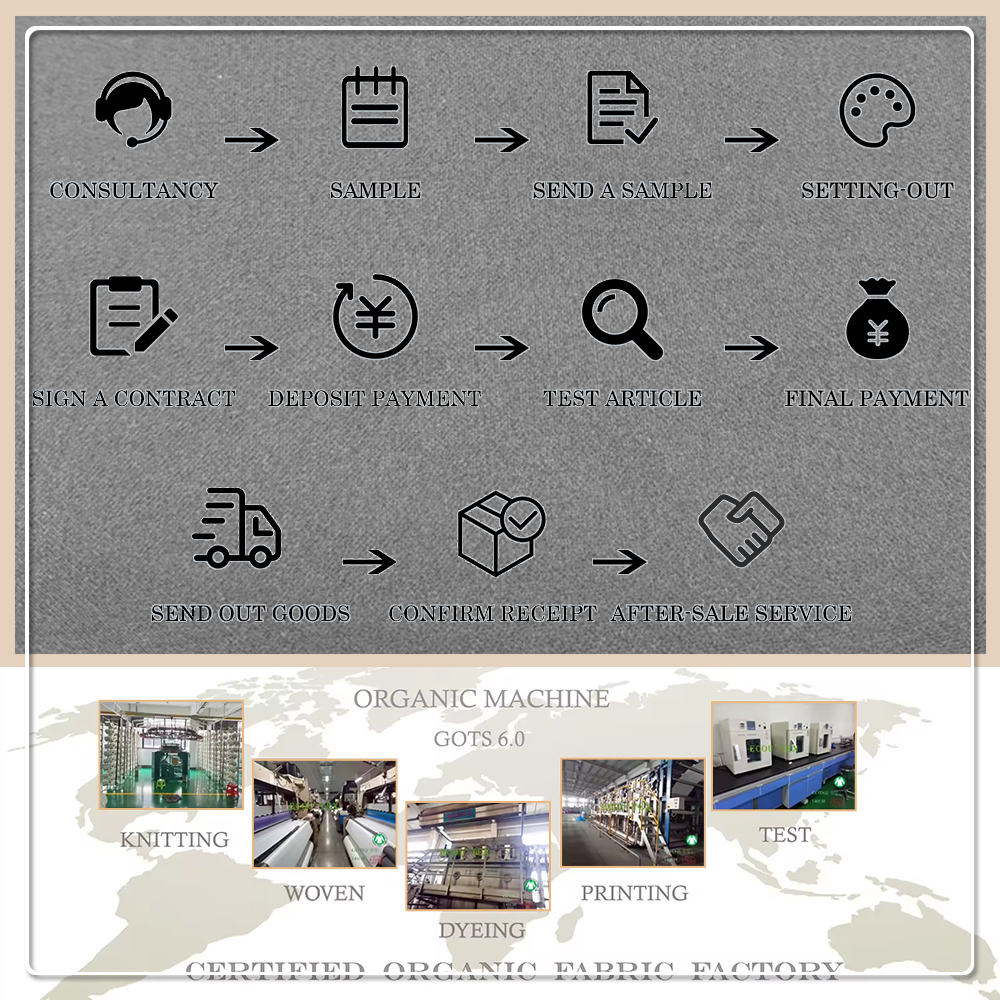 Mjukt, miljövänligt stretch-scuba-tyg i 45 % Modal, 47 % Nylon och 8 % Elastan, 220 g/m², för baby- och barnkläder samt badkläder