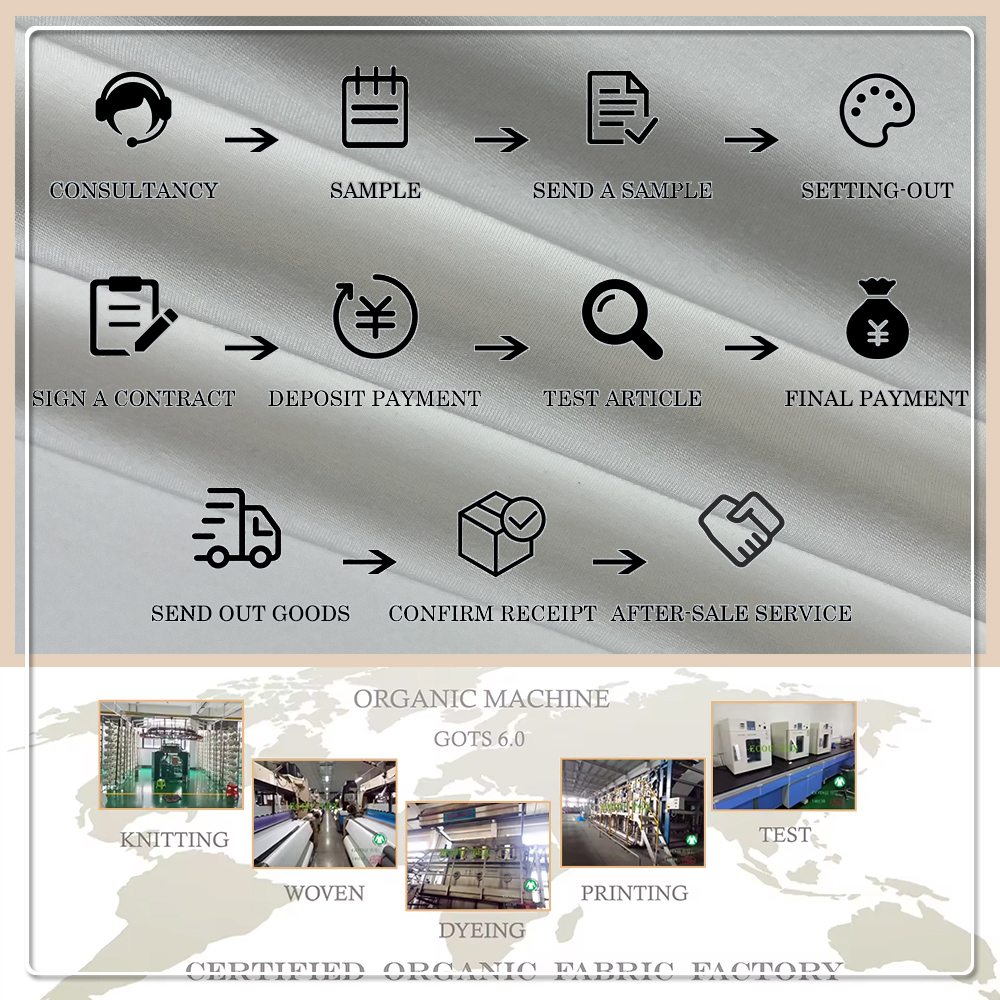 260gsm Eco-Performance Jersey: 69% Bamboo Lyocell, 23% Chitosan, 8% Spandex – Strong UV Protection, Breathable & Anti-Odor