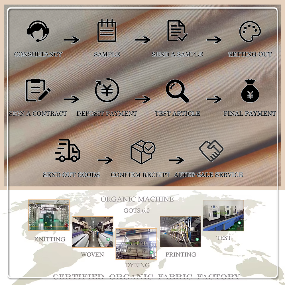 Környezetbarát, újrahasznosított poliészter-spandex anyag nyúlékonysággal, nedvességelvezetéssel és lélegzőképességgel T-shirt-ekhez, fehérneműhöz és sportruházathoz