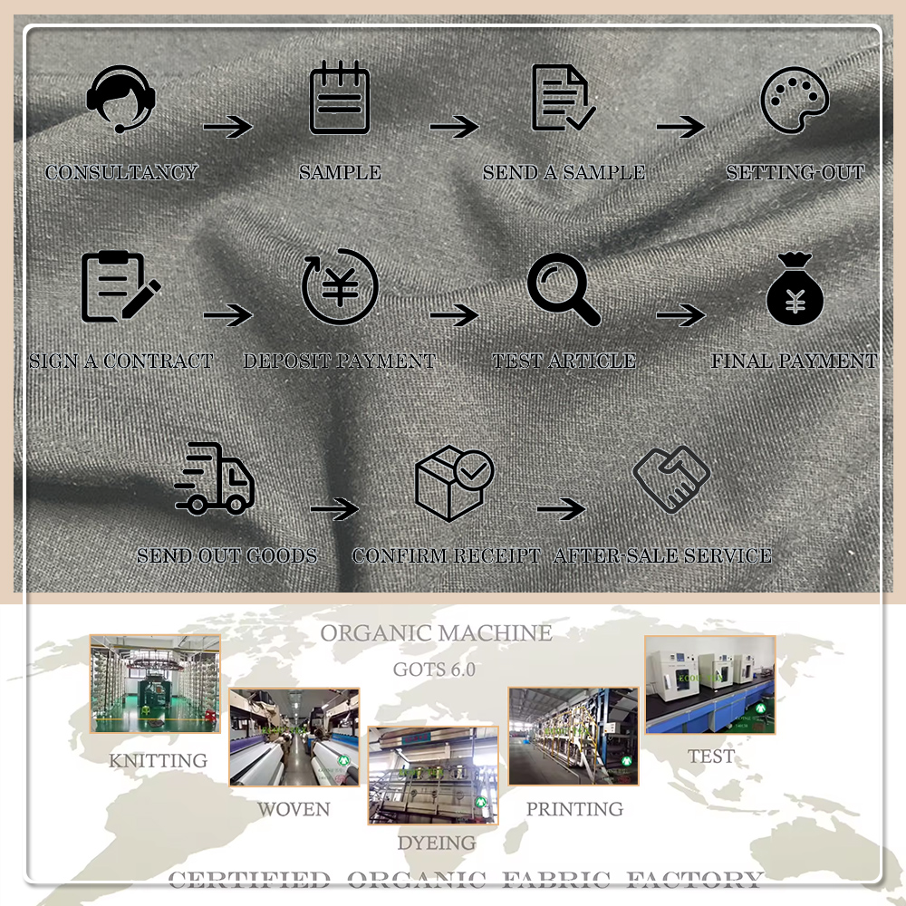 Oeko-Tex Standard 100-certifierad miljövänlig bambu-lyocell-chitosan-väv med antibakteriella och fuktabsorberande egenskaper för baby